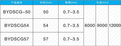平定套筒式声测管厂家批发规格尺寸